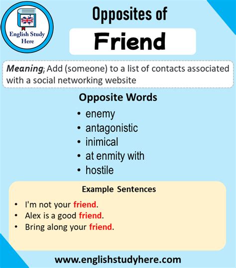 antonym of a friend figgerits|Figgerits .